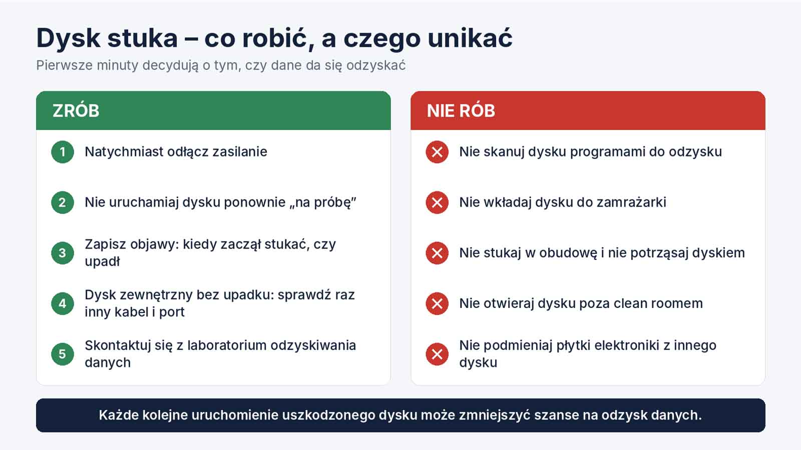 Co robić jak dysk wydaje dźiwne dźwięki
